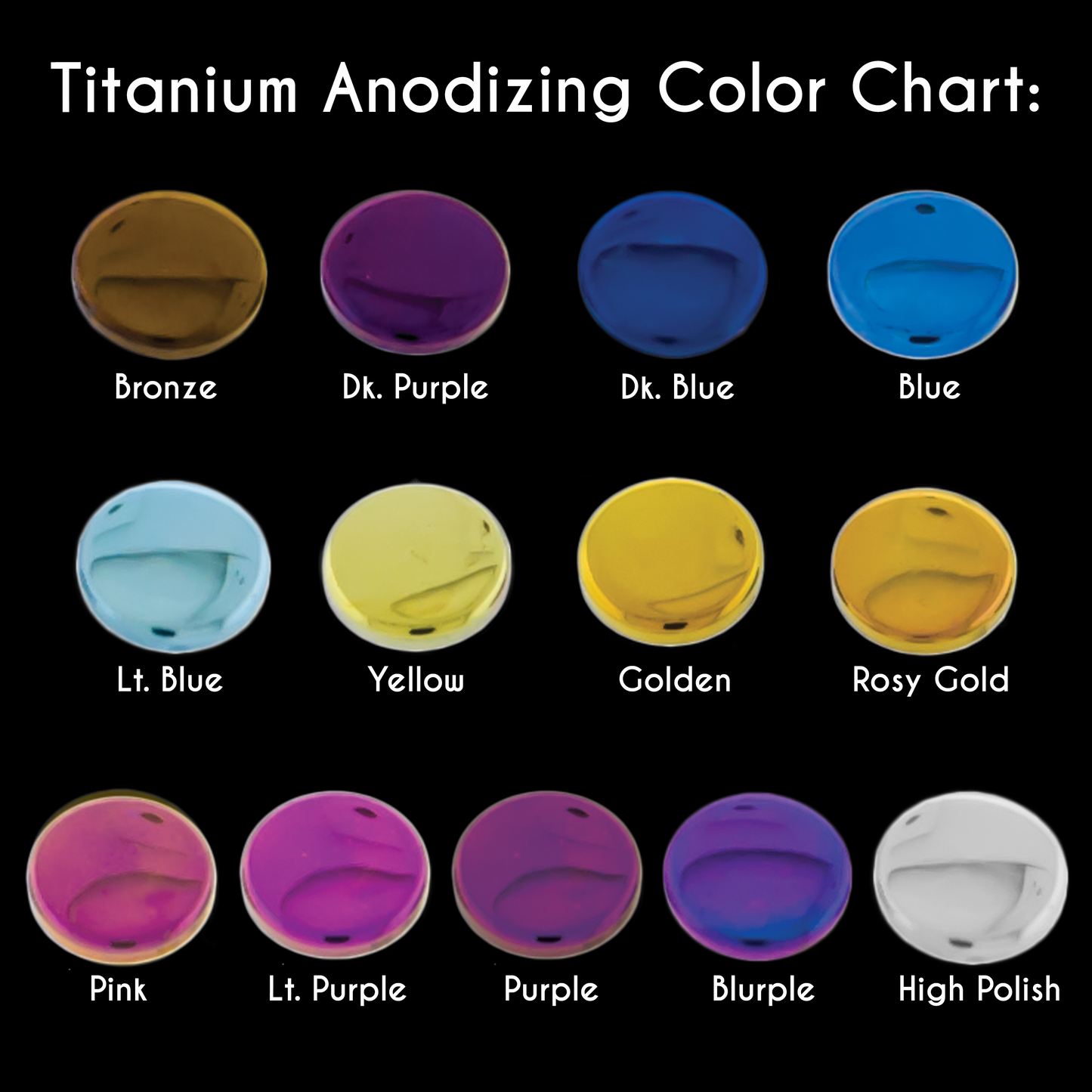 Custom Titanium Anodizing Chart