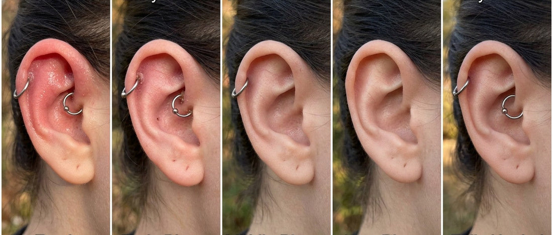 Helix Piercing Healing Time