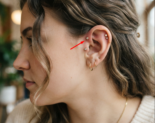 Forward Helix Piercing: Complete Guide to Placement, Pain, Healing and Jewelry