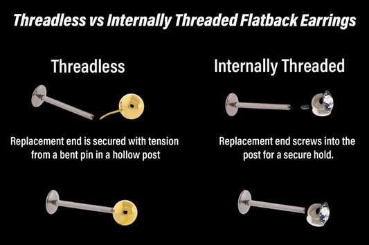 threadless vs flatback earrings