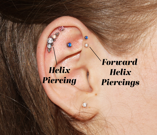 ear curation