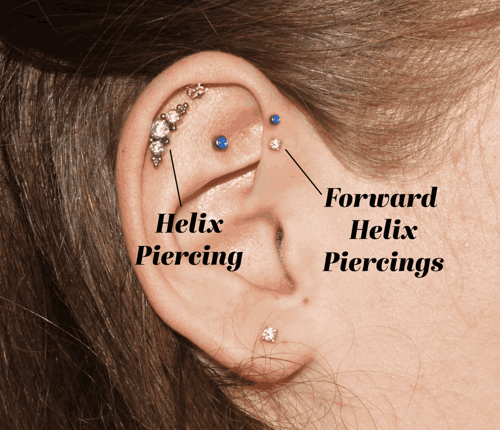 When Can I Change My Helix Piercing? Honest Timeline and Readiness Checklist