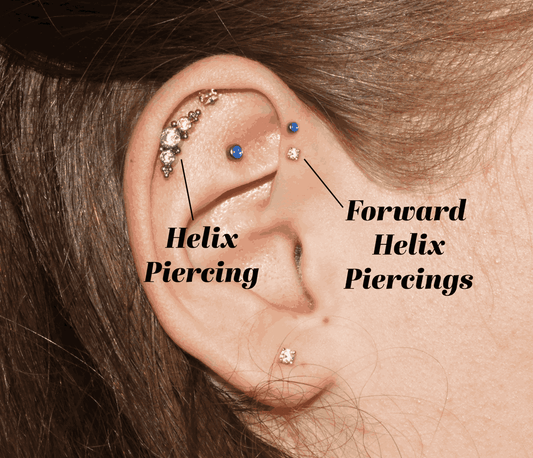 When Can I Change My Helix Piercing? Honest Timeline and Readiness Checklist